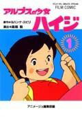 アルプスの少女ハイジ（1）