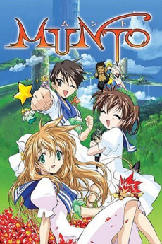ムント (2003)